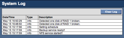 Disk Failure