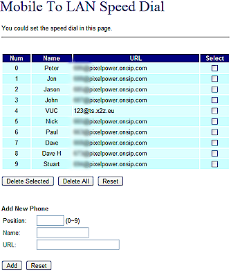 MV-370 Mobile-to-Lan Speed Dial table