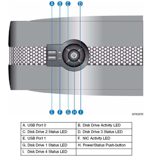 SS4200-E front panel