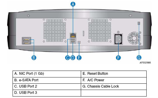 SS4200-E rear panel