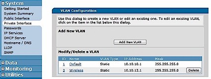 VLAN Configuration