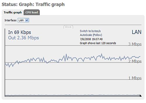 Network traffic with two FLAC streams Network traffic with two FLAC streams