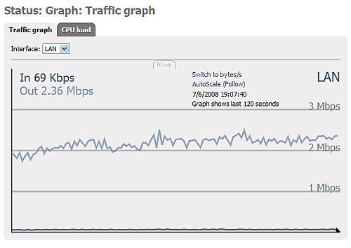 Network traffic with two FLAC streams