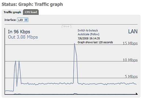 Network traffic with three FLAC streams Network traffic with three FLAC streams