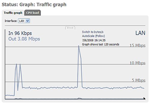 Network traffic with three FLAC streams