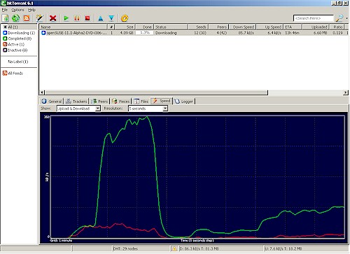 Traffic Shaping Wizard - Other Applications