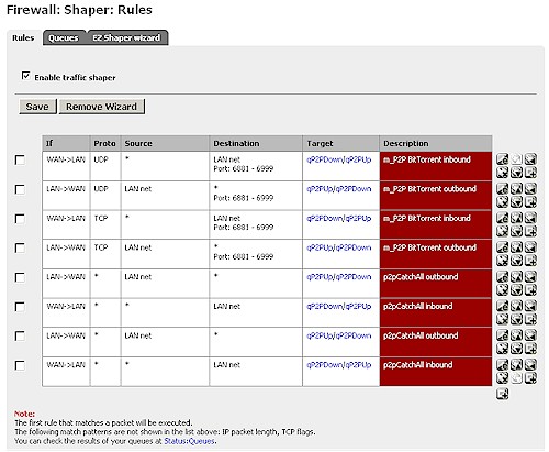 Shaper Rules w/ P2P Catchall