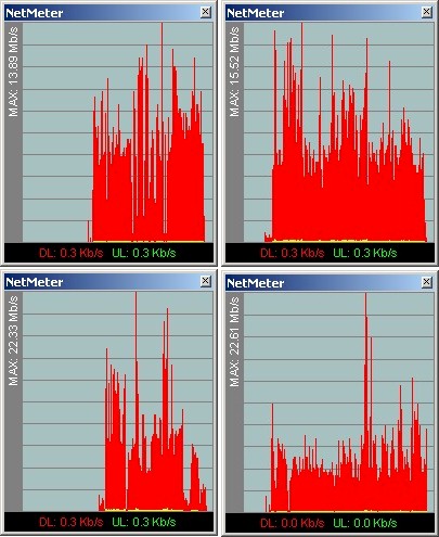 720p HD bandwidth profiles