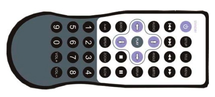 TV Link Remote