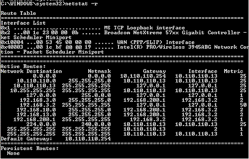 netstat of SSL connection