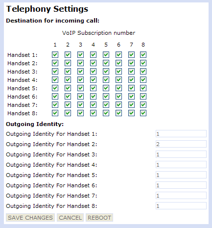 smon-m3-web-if-telephony-settings