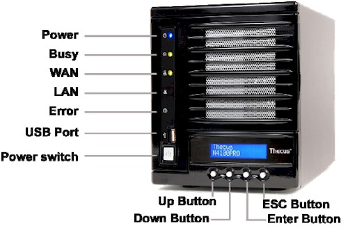 Front panel