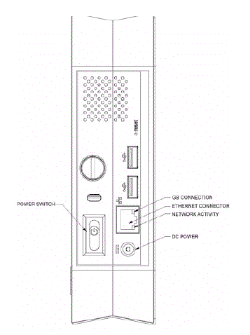 Rear panel