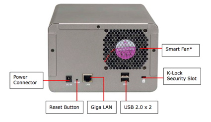 TS-209 Back Panel