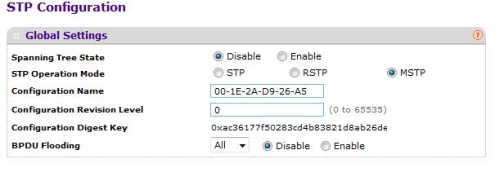 Spanning Tree Protocol Configuration