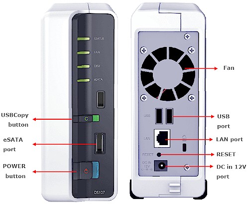 DS209+ Front and Rear panels