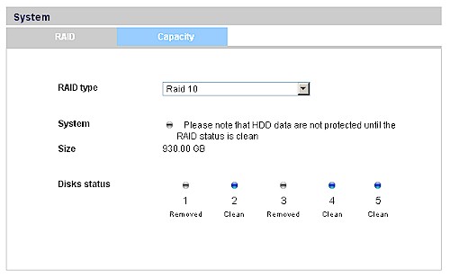 Two drive RAID 10+spare mode failure