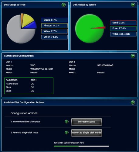 Media Hub during RAID synchronization