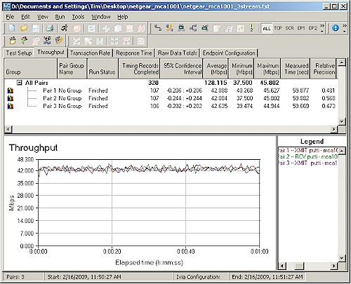 Three connection throughput