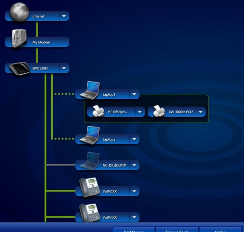 Network Device List Style Map