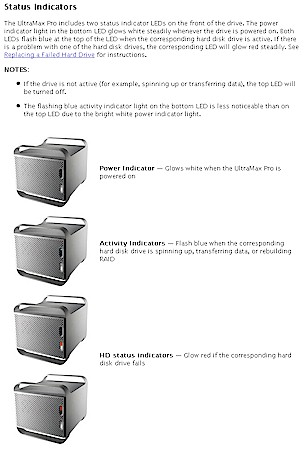 Indicator explanation