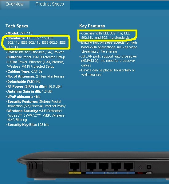 Linksys WRT110 spec