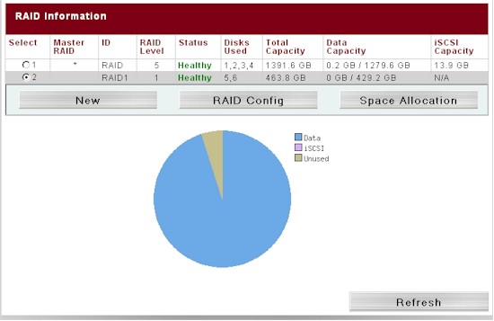 iSCSI target setup