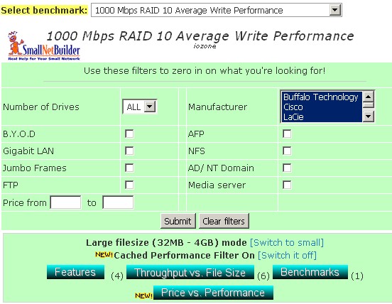 NAS Chart Controls