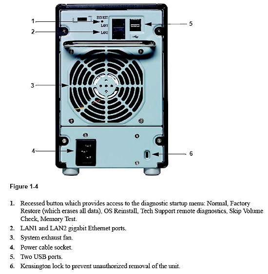 Ultra 4 / NVX rear panel