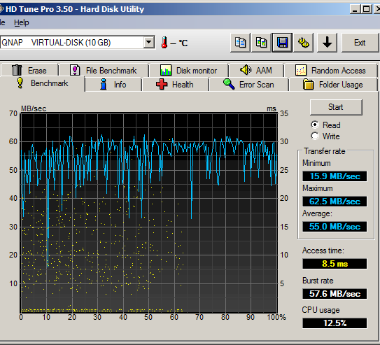 HD Tune Pro Benchmark Read Test