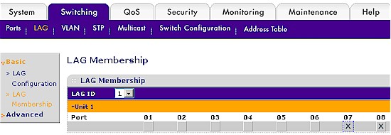 Adding ports to a LAG