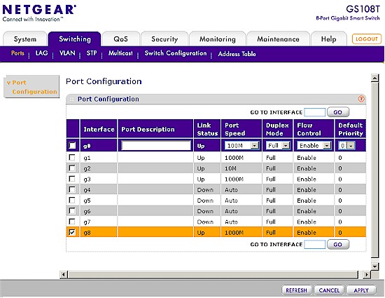 Port Configuration screen