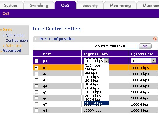 QoS Rate Control