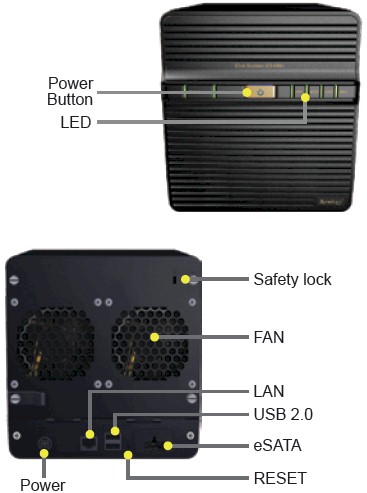 Front and rear panels