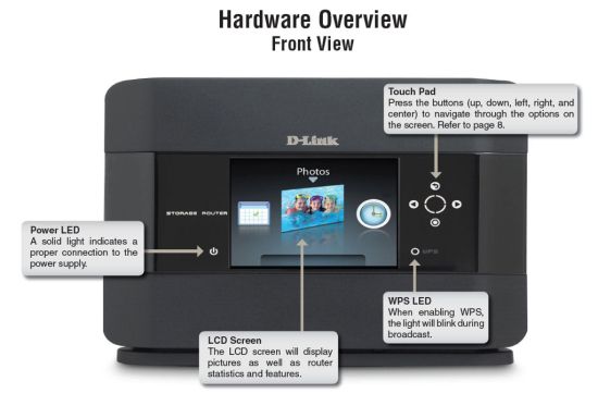 Front panel