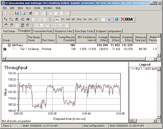 Belkin broadband noise effect