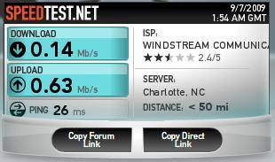 Bandwidth control test