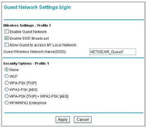 Guest SSID setting