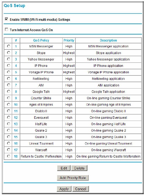 Manual QoS for Internet access