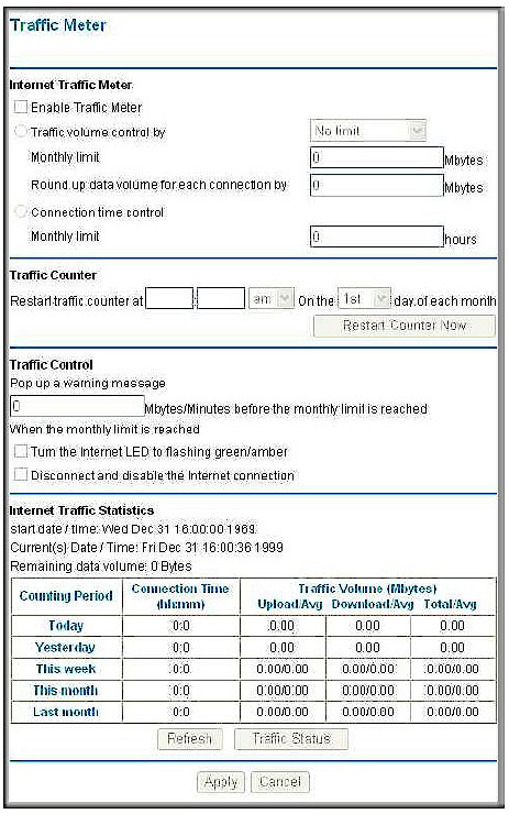 Traffic meter