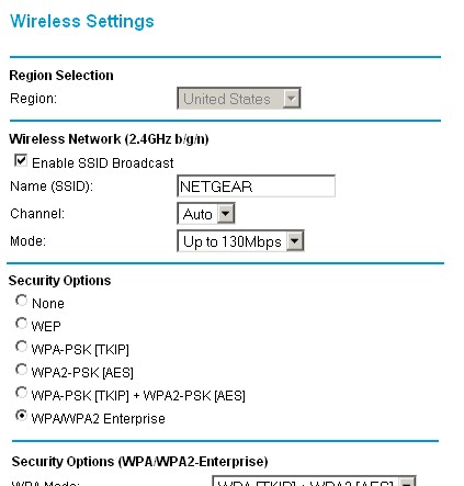 WNDR3700 routing throughput composite plot