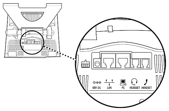 VVX Connector panel