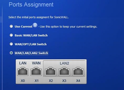 Port Assignment
