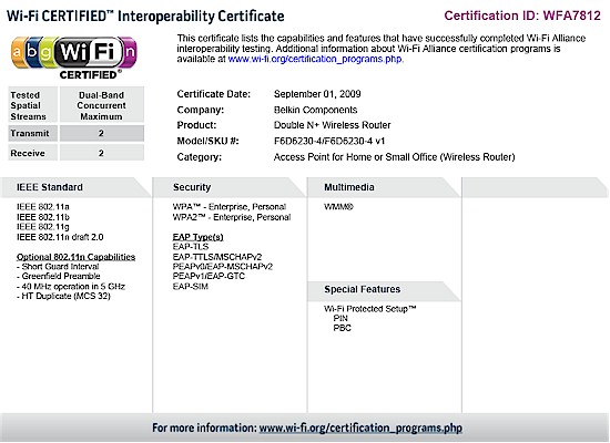 802.11n optional feature throughput improvement - simulation