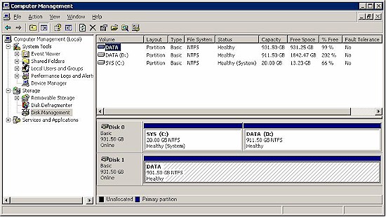 Drive partitions