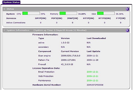 System status