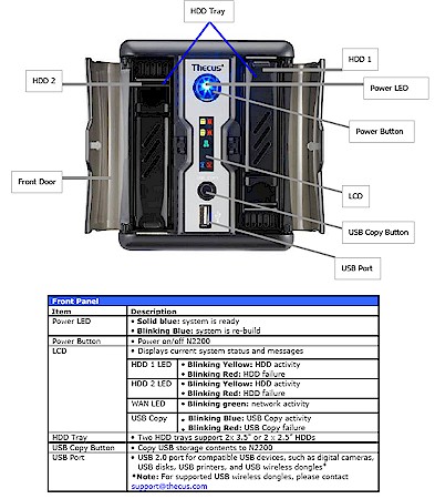 N2200 Front panel