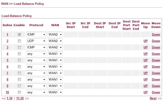 Load balancing policy setup