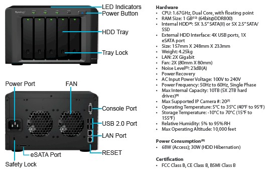 Synology DS1010+ details