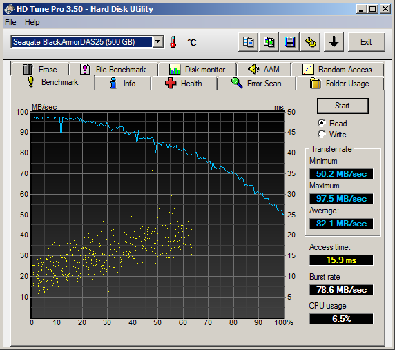 Seagate BlackArmor PS 110 USB 3.0 - HD Tune Benchmark Read